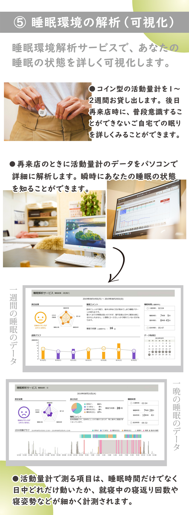 睡眠環境解析サービスで、あなたの睡眠の状態を可視化します。