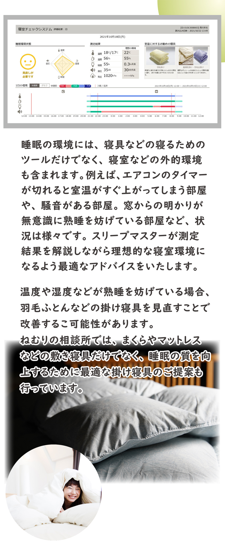 寝室環境チェックサービスは、温度・湿度・明るさなど寝室のデータを計測します。