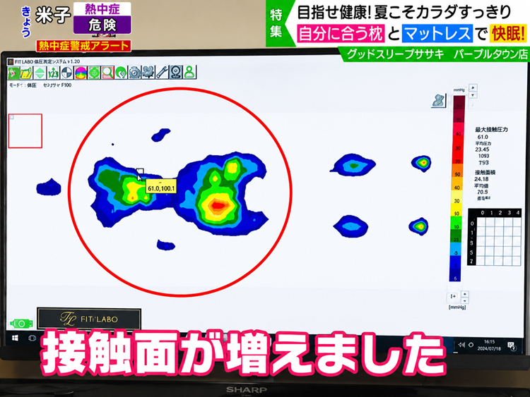 圧力センサーで枕とマットレスと身体との接触面の分布が確認できます。